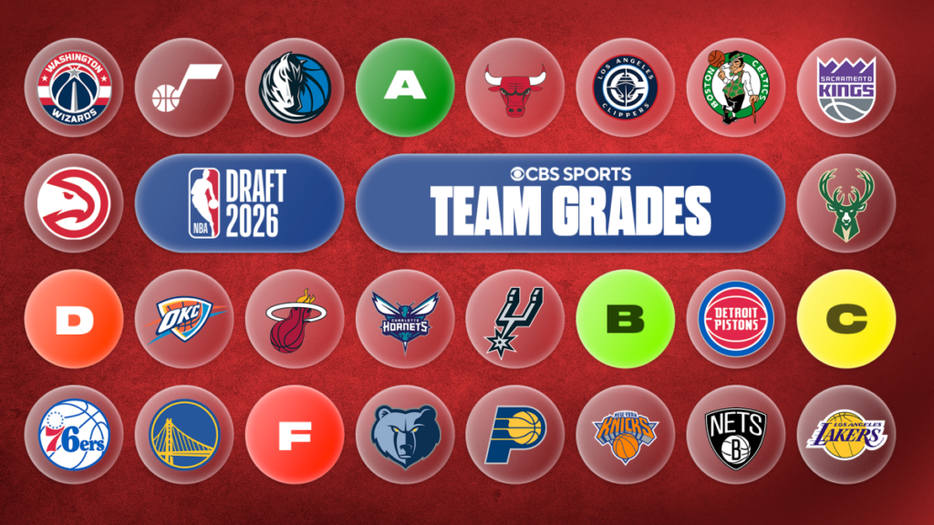 NBA Draft 2026 team grades: Round 2 results, team-by-team grades