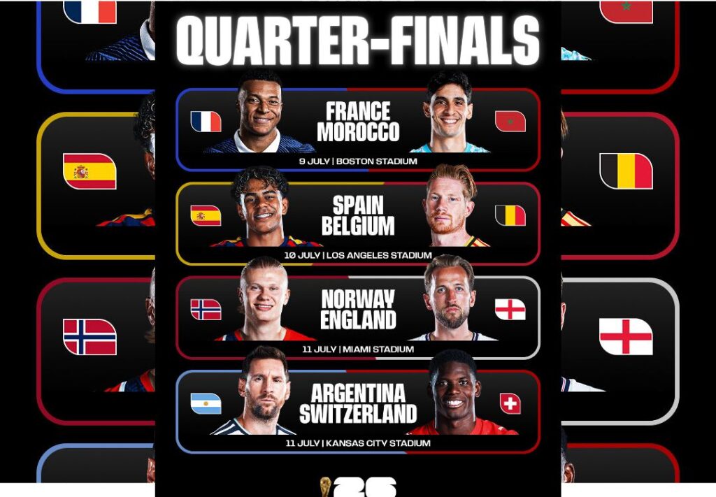 Morocco, France kick off blockbuster quarter-final battles as title race narrows Morocco, France kick off blockbuster quarter-final battles as title race narrows