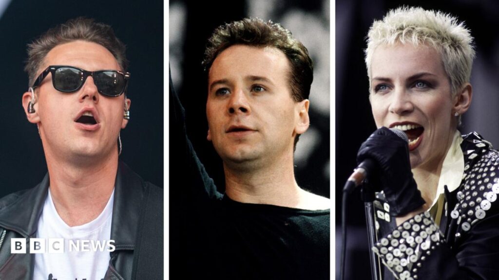 Music fans have spoken – who should be in the Scottish Rock and Roll Hall of Fame?