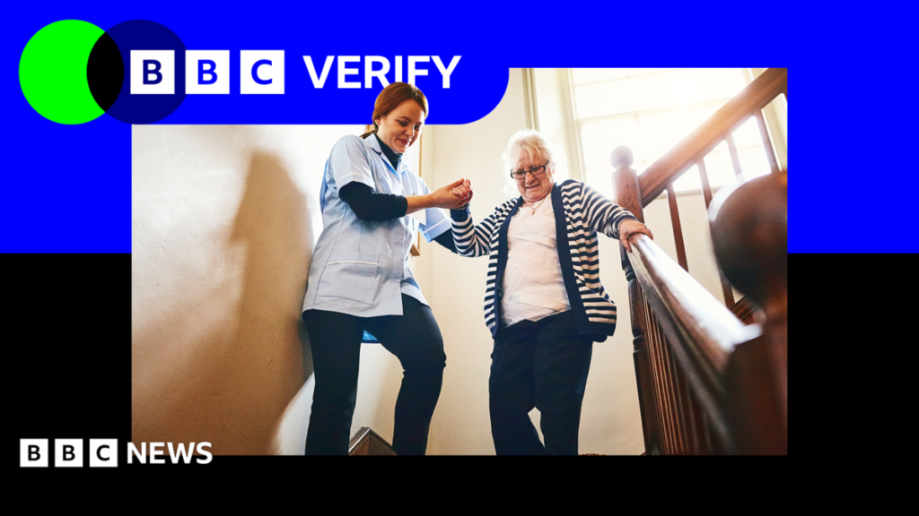 Social care: Four ways to reform the system