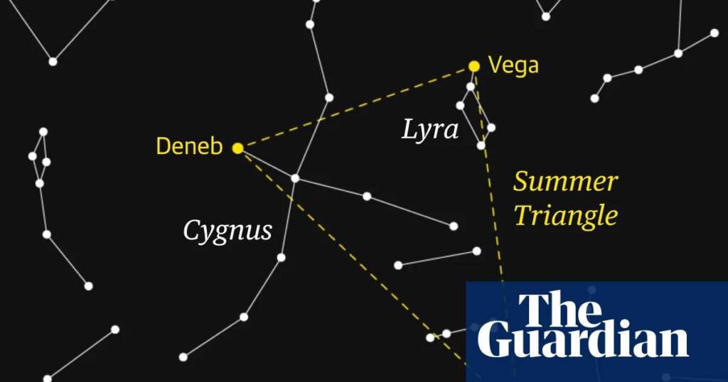 Starwatch: The summer triangle returns to the northern sky | Space