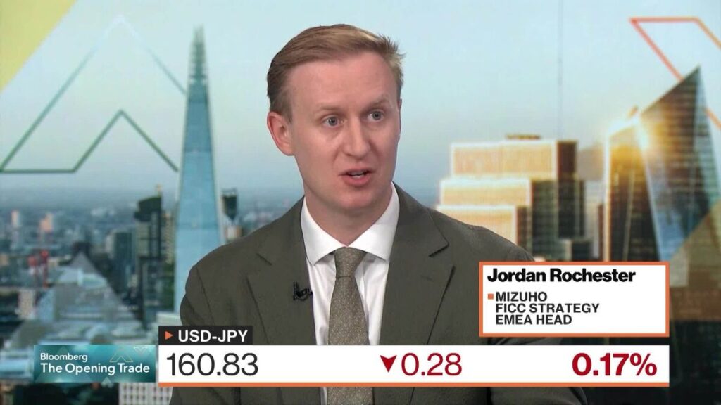 Yen Isn't Behaving Like a G10 Currency, Mizuho Says Yen Isn't Behaving Like a G10 Currency, Mizuho Says