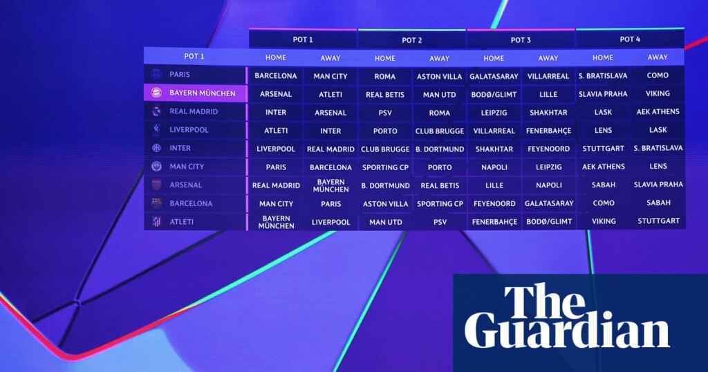 Champions League draw: Arsenal face Real Madrid, Man City get Barcelona and PSG | Champions League