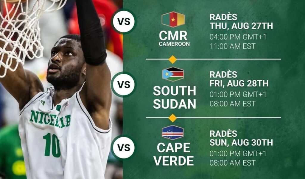 D’Tigers set to begin World Cup Qualifying second round against Cameroon