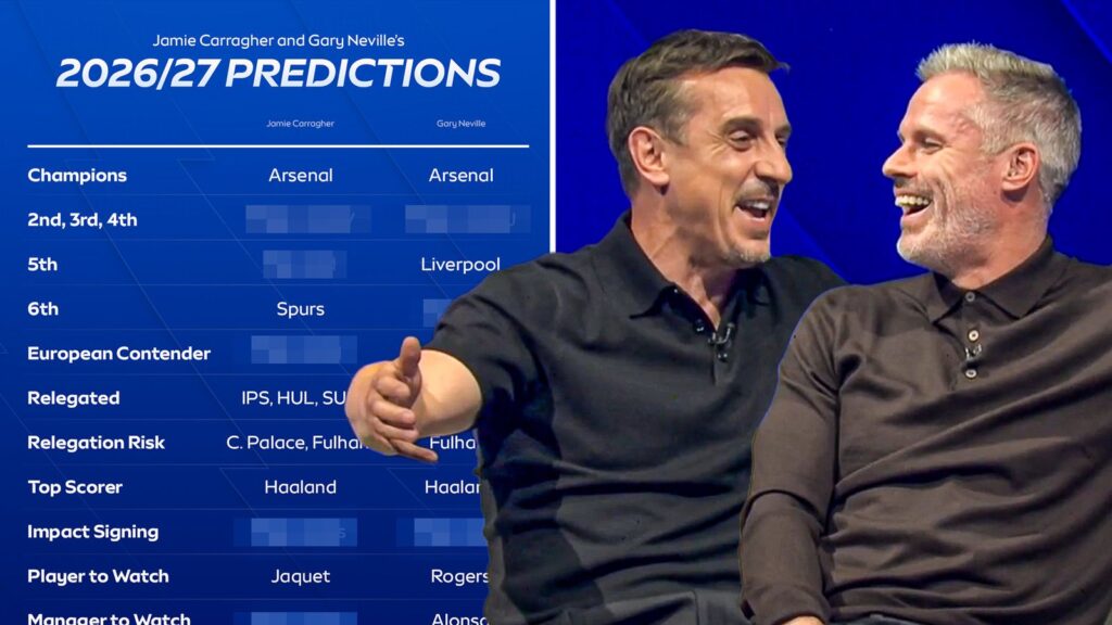 Premier League season predictions: Jamie Carragher and Gary Neville pick the title winner and players to watch in 2026/27 | Football News