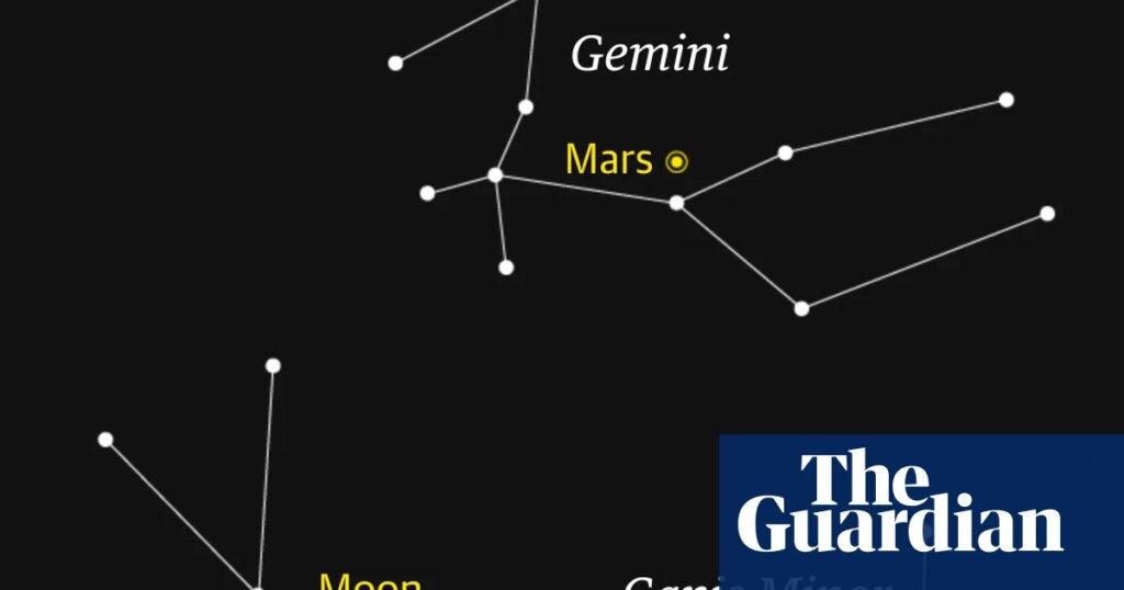 Starwatch: Waning crescent moon gets close to brilliant beacon of Jupiter | Astronomy